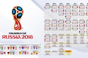 世界杯2026-总决赛烽火，湖人淘汰步行者，紫金王朝再启新章
