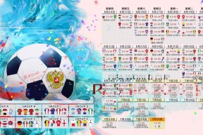 开云体育app-蓝武士席卷布达佩斯，2026世界杯C组强强对话，日本碾压匈牙利，阿诺德闪耀全场诠释战术革命
